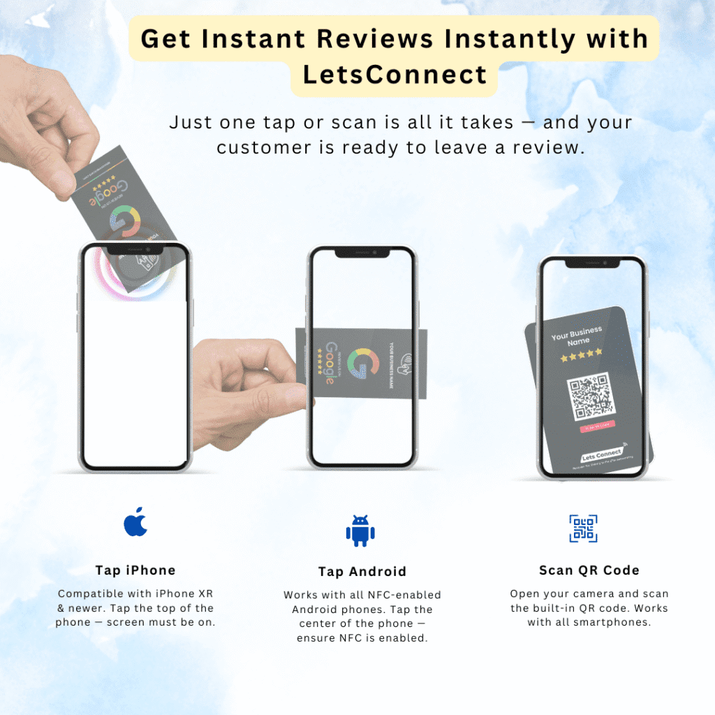 Google Review Cards Common Images 5 Min