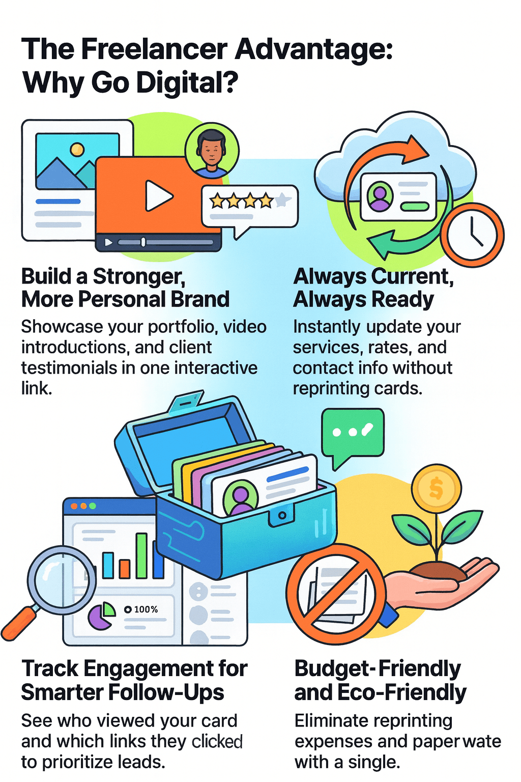 Key Benefits of a Digital Business Card for Freelancers