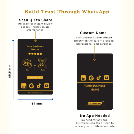 Build Trust Instantly Using Nfc &Amp; Qr Multi Review Cards