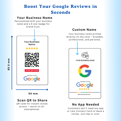 Google Review Cards - Common Images (3)-Min