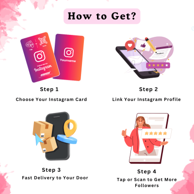 How Nfc &Amp; Qr Instagram Cards Work